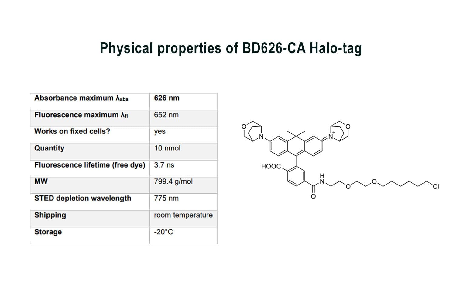 product-CY-SC420-2
