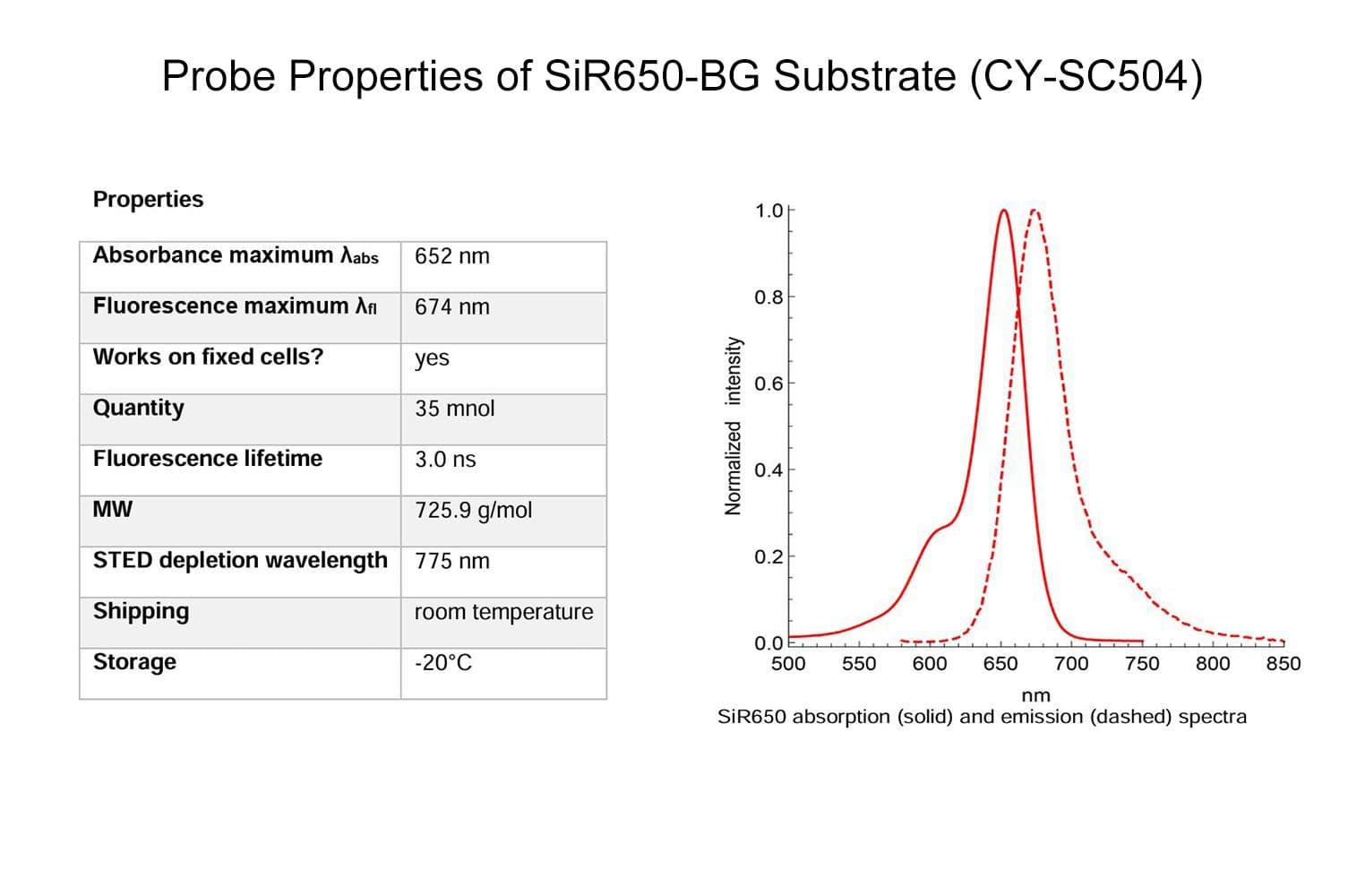 product-CY-SC504