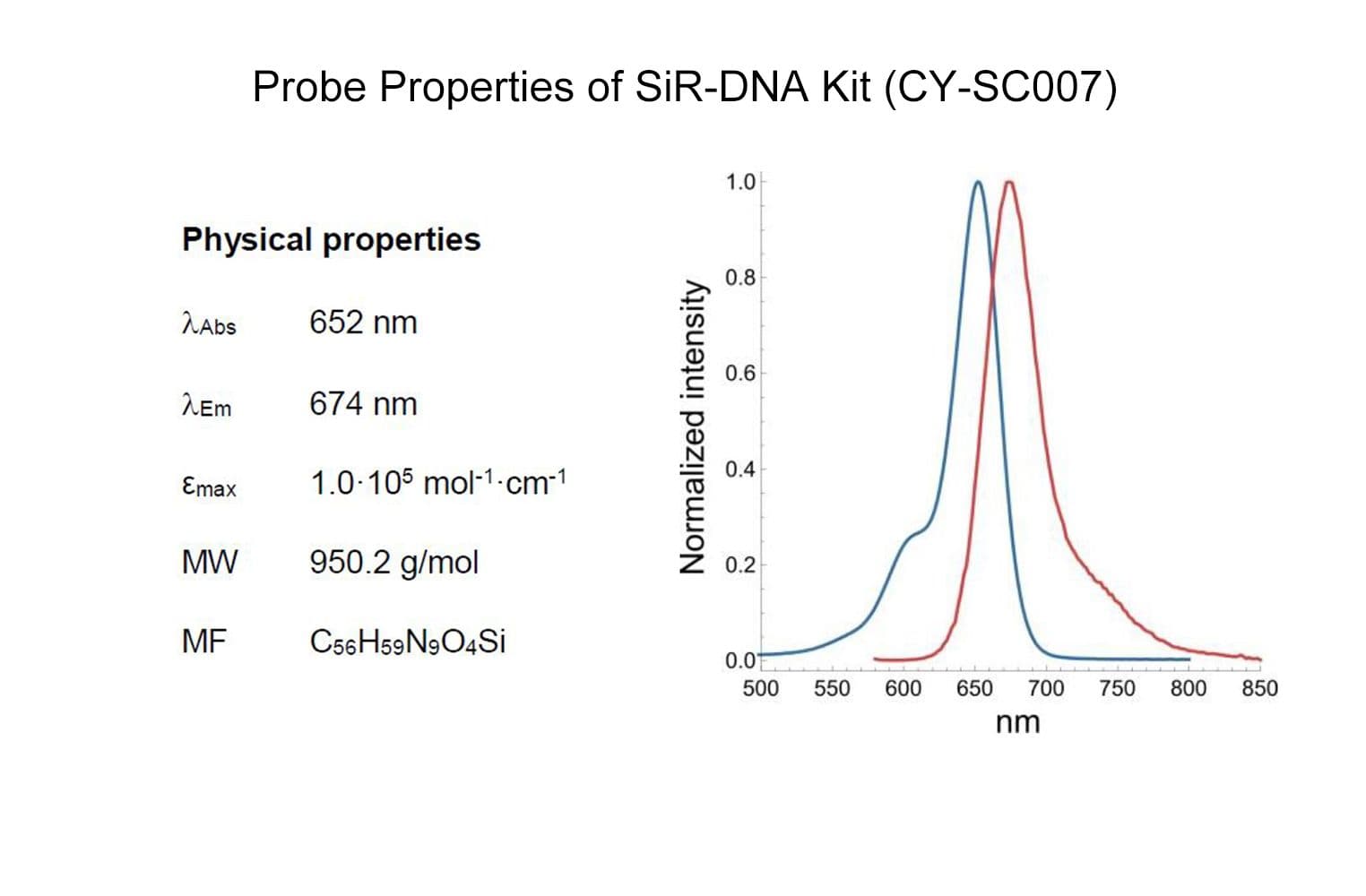 product-CY-SC007-3