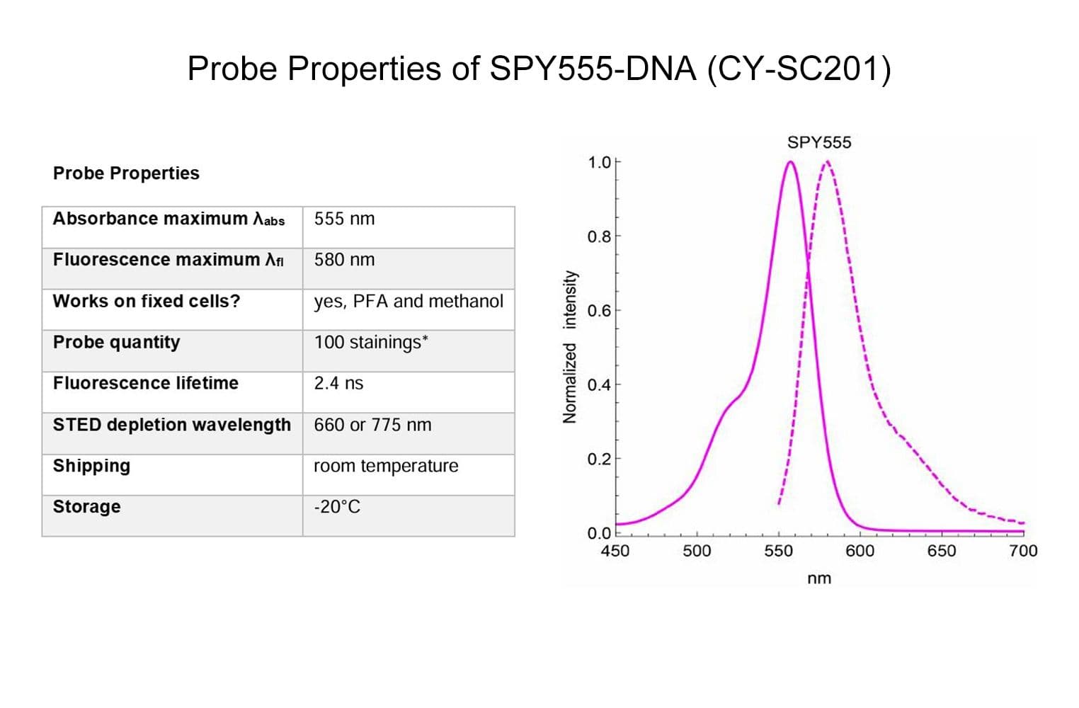 product-CY-SC201-2